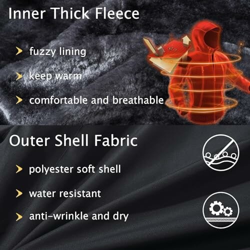 Inner thick fleece and outer shell fabric features.